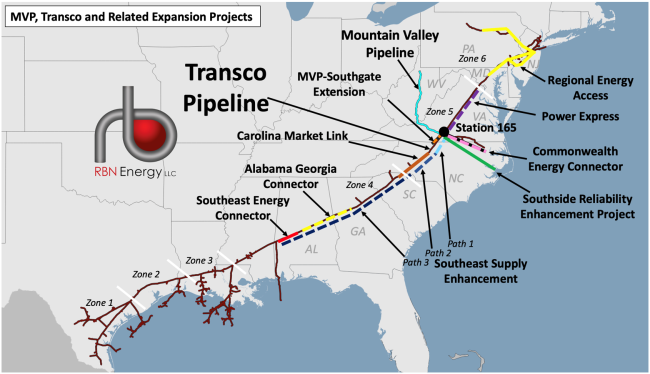 MVP, Transco and Related Expansion Projects