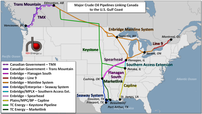 Major Crude Oil Pipelines Linking Canada to the U.S. Gulf Coast