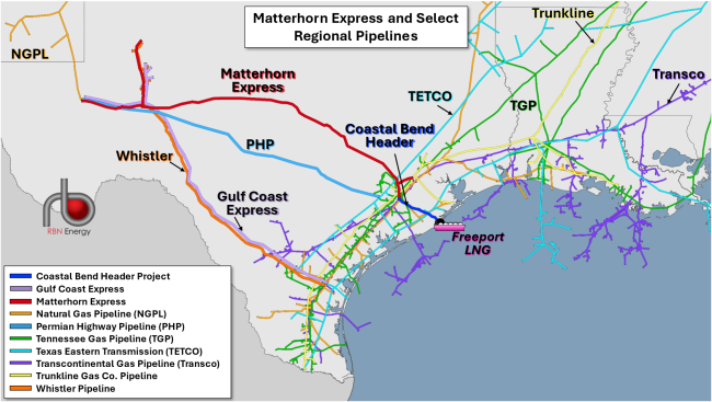 Matterhorn Express and Select Regional Pipelines