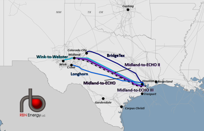 Permian Basin Oil Pipelines to Houston