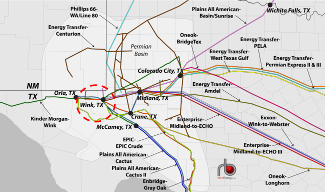 Permian Crude Oil Pipelines