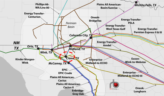 Permian Crude Oil Pipelines