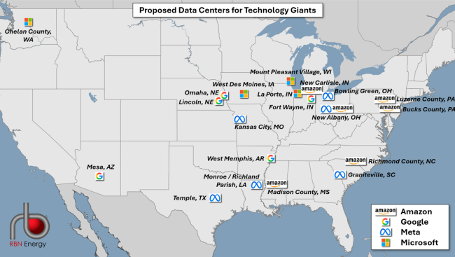Proposed Data Centers for Technology Giants