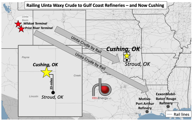 Railing Uinta Waxy Crude to Gulf Coast Refineries — and Now Cushing