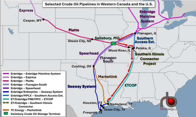 Selected Crude Oil Pipelines in Western Canada and the U.S.