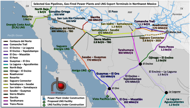 Selected Gas Pipelines, Gas-Fired Power Plants and LNG Export Terminals in Northwest Mexico