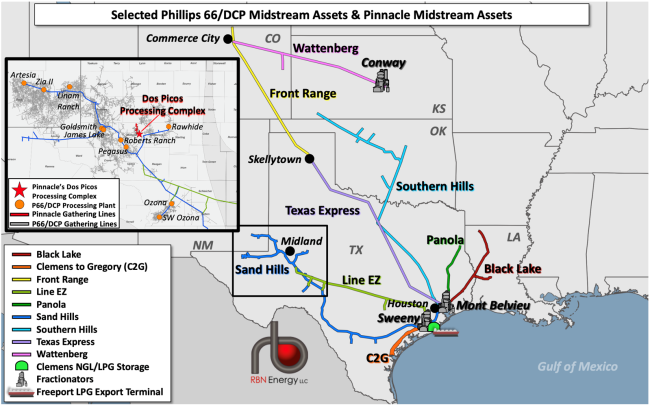 Figure 1. Selected Phillips 66/DCP Midstream Assets and Pinnacle Midstream Assets. Source: RBN&nbsp;