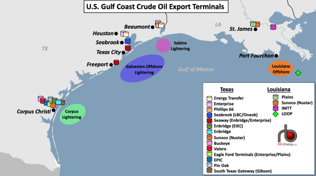 U.S. Gulf Coast Crude Oil Export Terminals