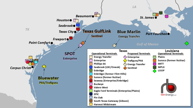U.S. Gulf Coast Export Terminals