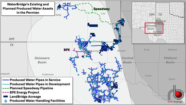 WaterBridge’s Existing and Planned Produced Water Assets in the Permian