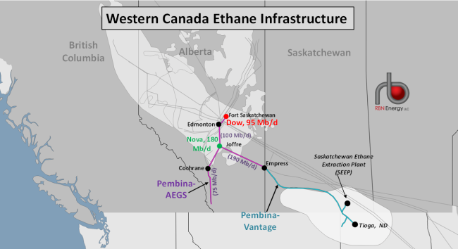 Western Canada Ethane Infrastructure