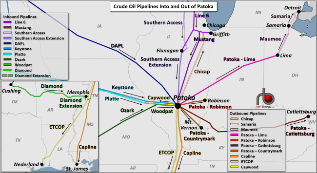 Crude Oil Pipelines Into and Out of Patoka, IL