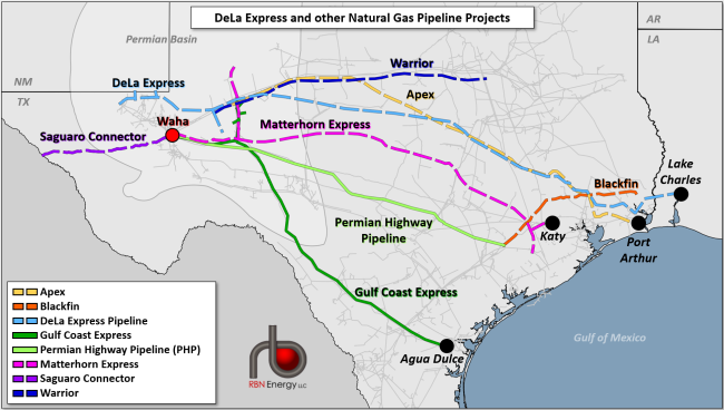 DeLa and Other Proposed Permian-to-Gulf Coast Pipelines