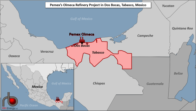 The Dos Bocas Refinery in Mexico