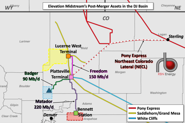 Figure 1. Elevation Midstream’s Post-Merger Assets in the DJ Basin. Source RBN