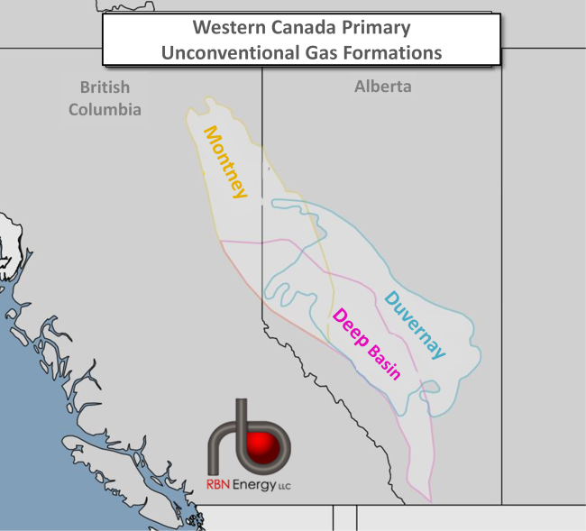 Figure 1. Western Canada Primary Unconventional Gas Formations. Source RBN_1