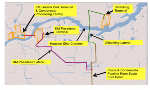Source: Kinder Morgan Presentation and RBN Energy
