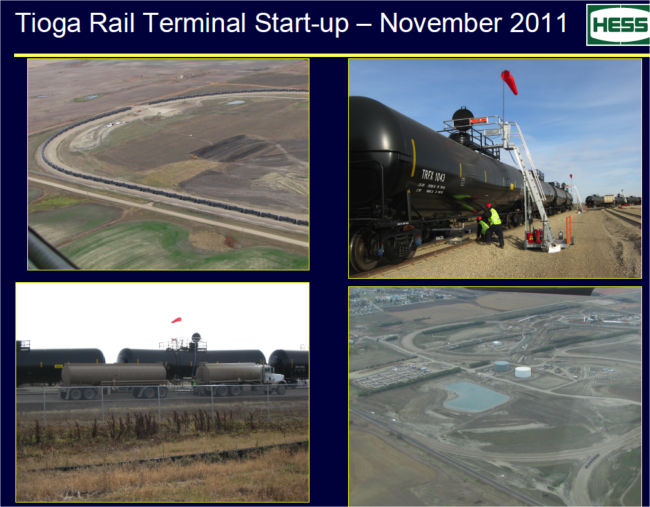Source: Hess Presentation January 2012