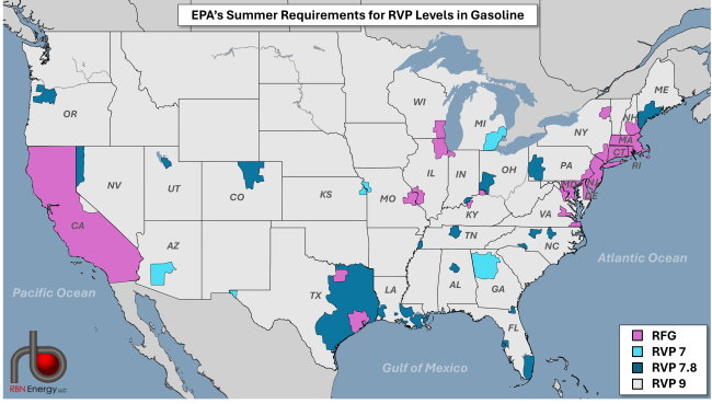 EPA's Summer Requirements for RVP Levels in Gasoline