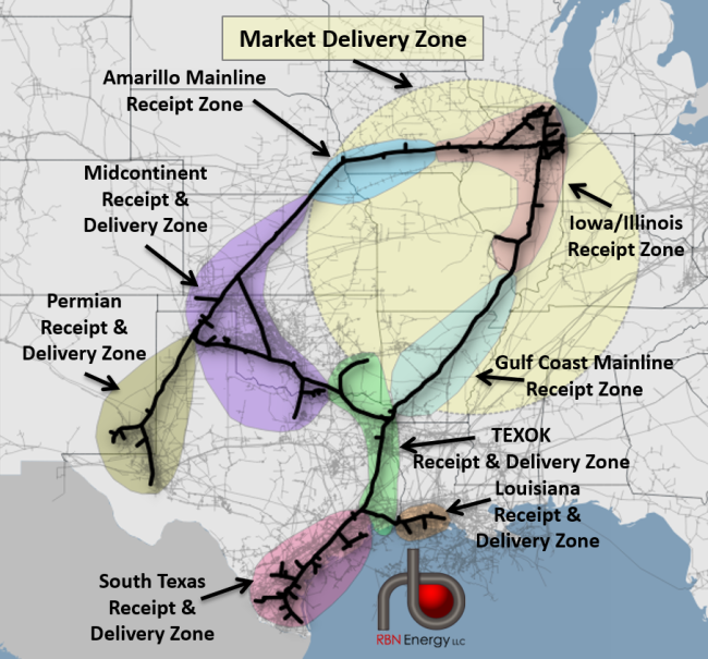 Figure #1; NGPL Pipeline; Source: RBN Energy