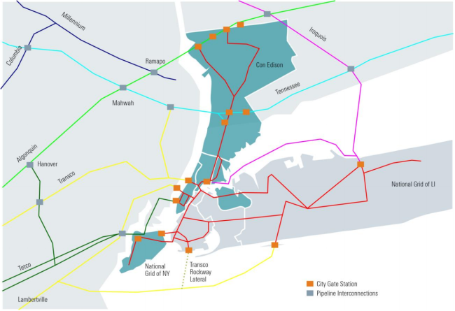 Figure 1; Source: Morningstar /Winter Gas Outlook NY (click to expand)