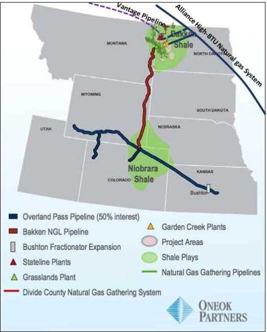 Figure 1 – Bakken NGL Facilities; Source ONEOK/RBN (click image to enlarge)