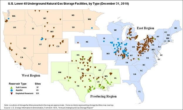 Figure #3 – Storage Facilities (Click Image to Enlarge)  Source:EIA