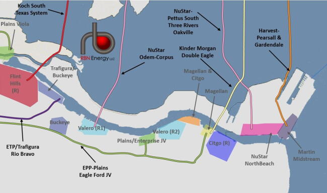 Figure 1; Source: RBN Energy