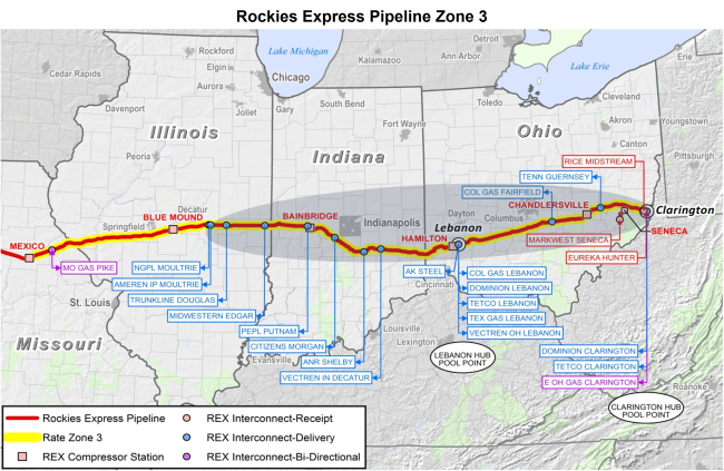 Figure 1; Source: Tallgrass Energy