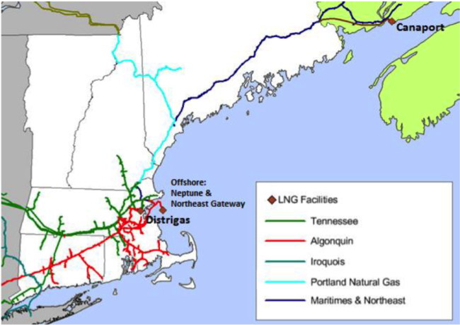 Figure #1; Source: ISO New England 