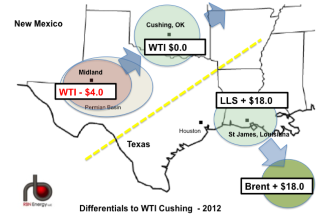 Figure 1 - Source: RBN Energy
