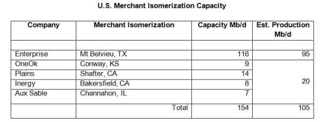 (click table to enlarge)