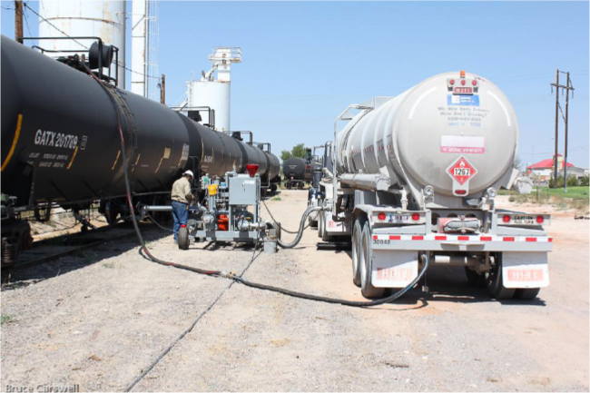 Manifest Crude Load Facility Hobbs, NM. Source: Permian Basin Railways 