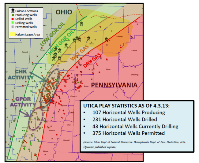 Source: Halcon Resources Presentation