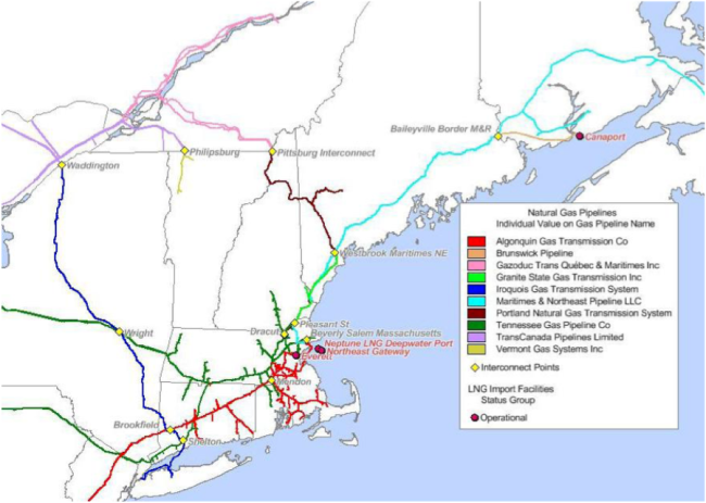 Figure 1 - Source: New England ISO: Assessment of NE Natural Gas Pipeline Capacity For Electric Generation
