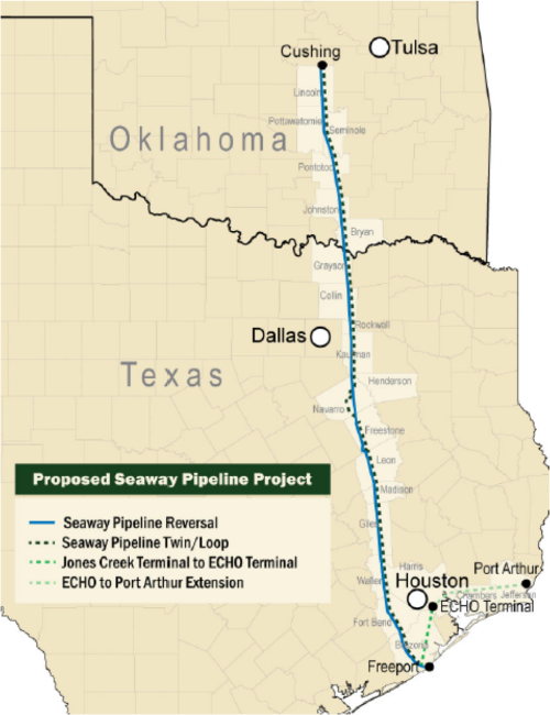 Source: Seaway Pipeline Website