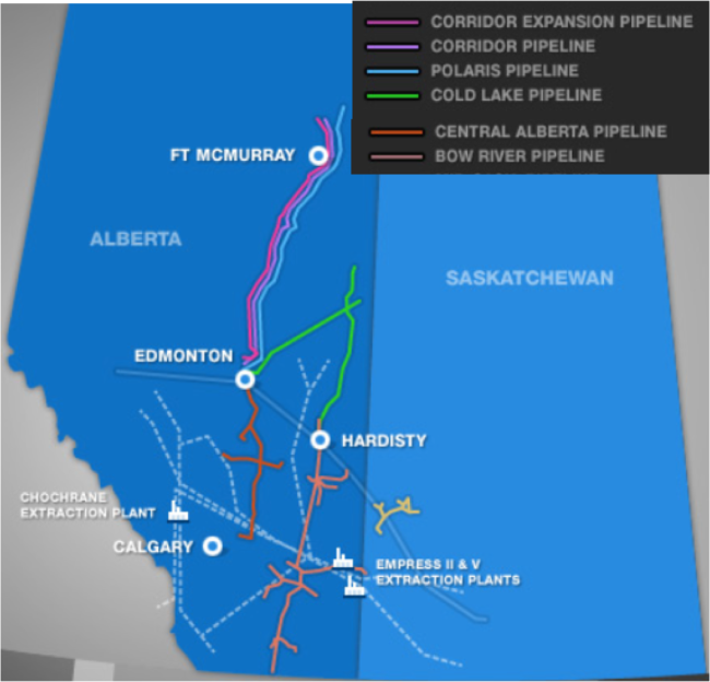 Source: Inter Pipeline