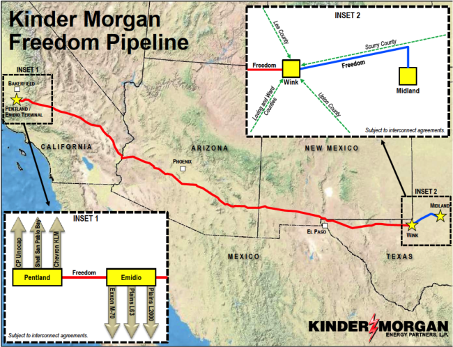 Source: Kinder Morgan Open Season Notice