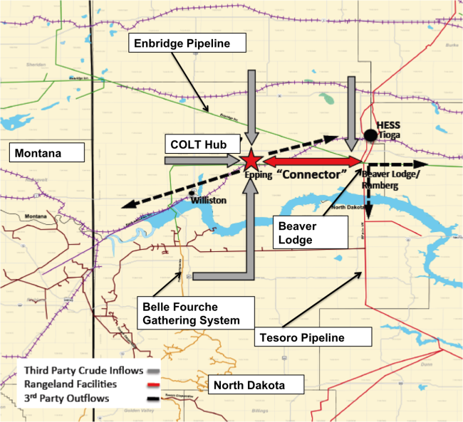Source: Rangeland Presentation August 2012 and RBN Energy