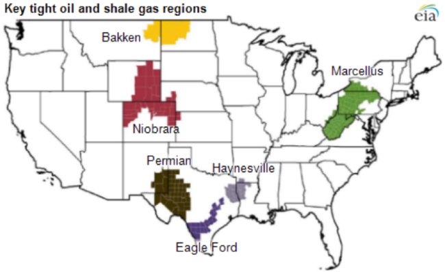 Source: EIA