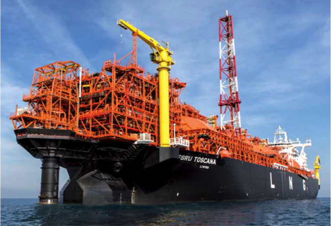 Source: OLT Offshore LNG Toscana 