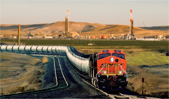 Source: BNSF