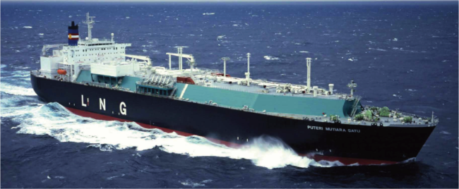 Source: Pacific Northwest LNG