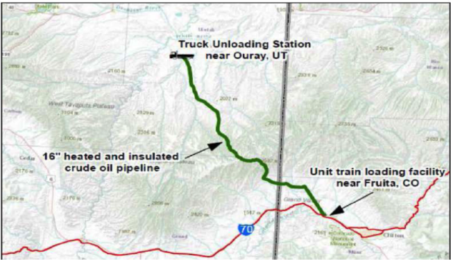Source: Enbridge Open Season