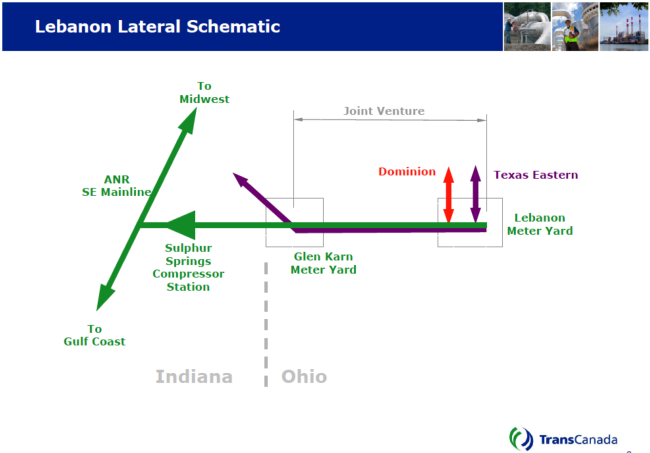 Figure #2 – Click Image to Enlarge (Source: TransCanada)