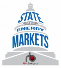 state of the energy markets