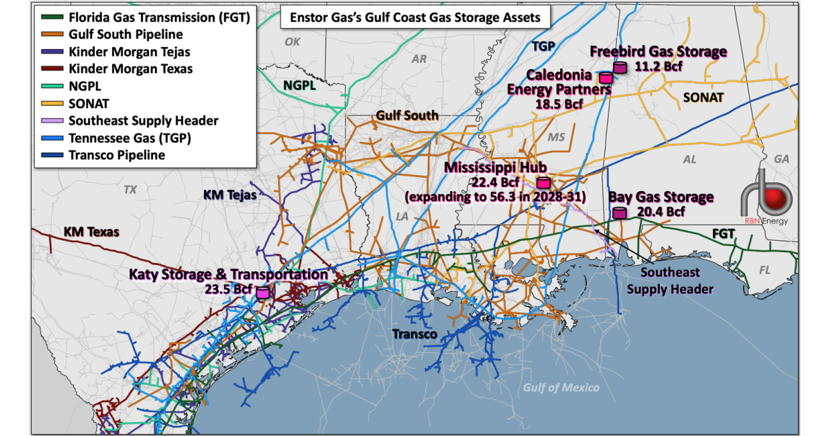 Rock and Roll All Nite, Part 2 – Still More Gulf Coast Natural Gas ...