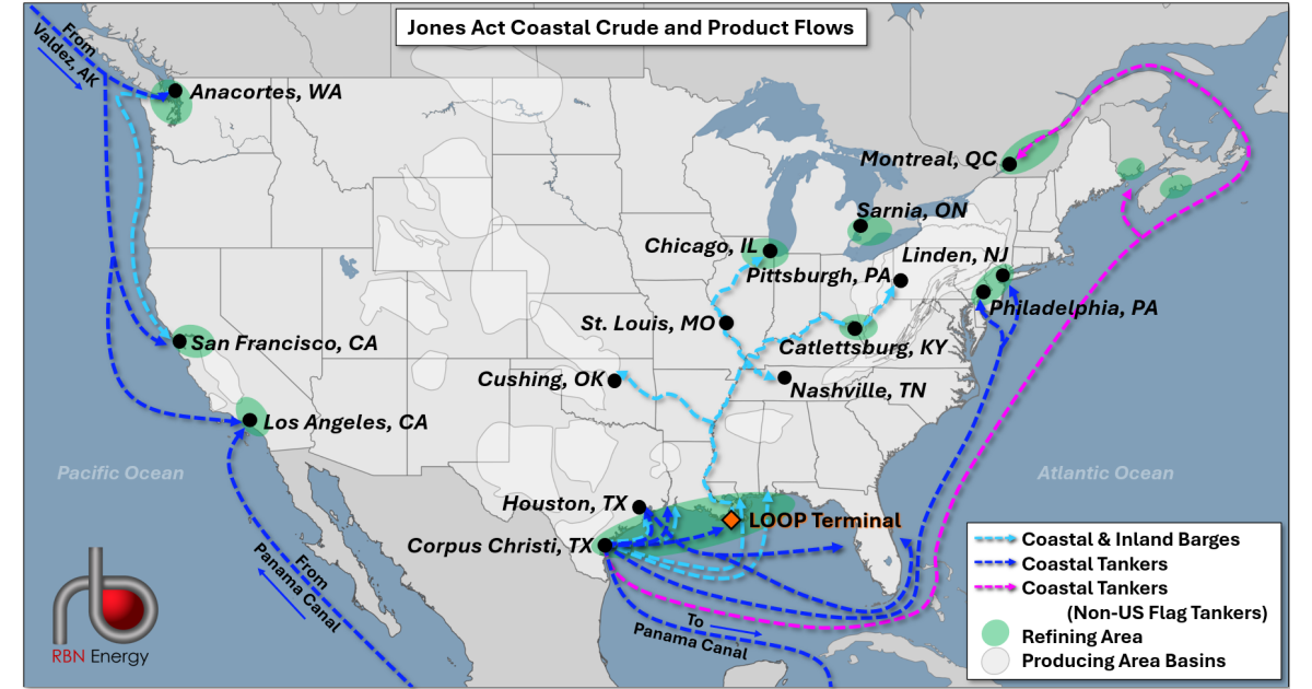 Me and Mrs. Jones – White House Issues Jones Act Waiver, But Market ...