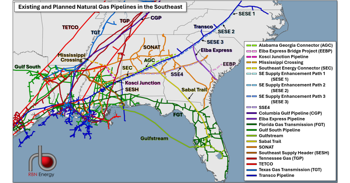 The Big Picture – The Coming Battle for Gas Between LNG Exports and Southeast Generation