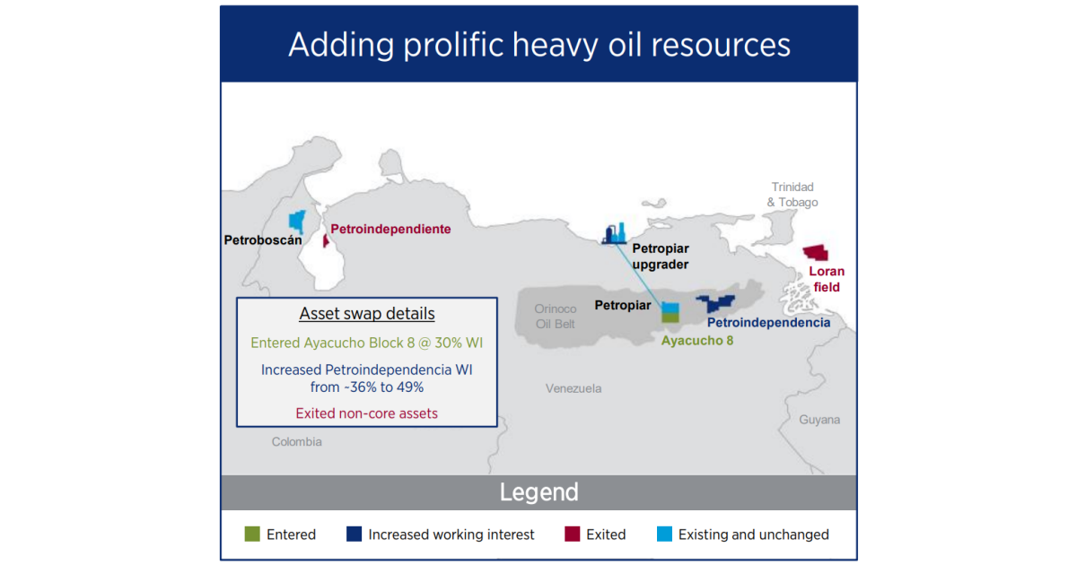 Q1 2026 Earnings Calls: Chevron Reports Higher Production and Refinery Margins, Adjusts Venezuela Portfolio